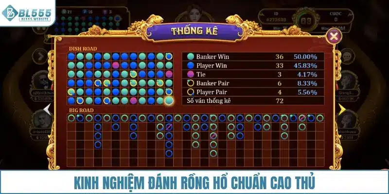 Kinh nghiệm đánh Rồng Hổ chuẩn cao thủ